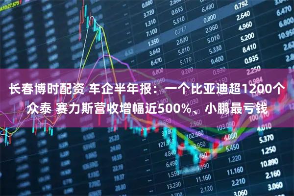 长春博时配资 车企半年报：一个比亚迪超1200个众泰 赛力斯营收增幅近500%、小鹏最亏钱